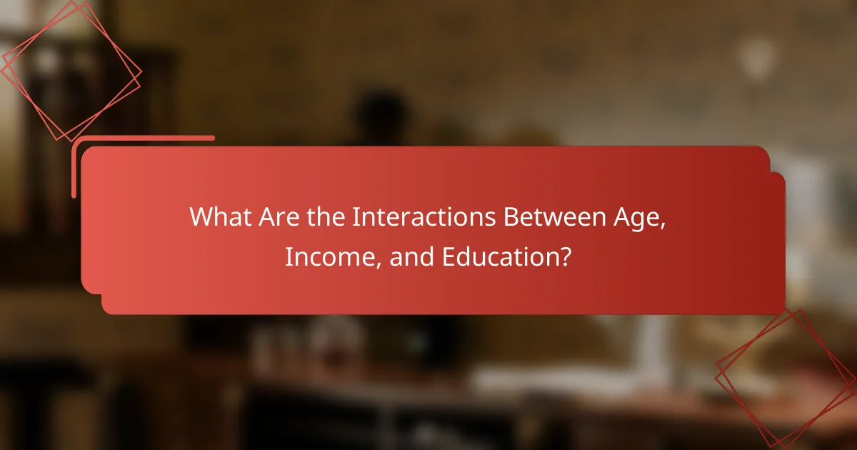 What Are the Interactions Between Age, Income, and Education?