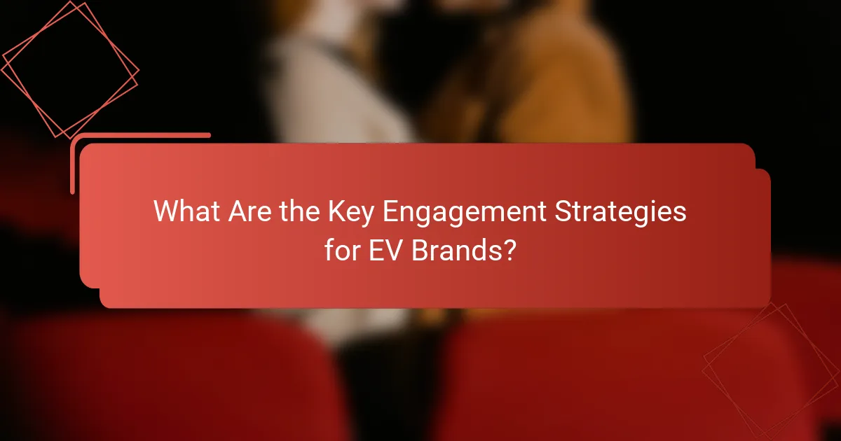What Are the Key Engagement Strategies for EV Brands?